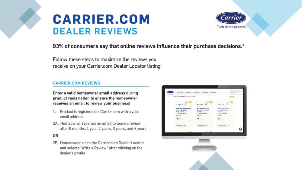 Reviews