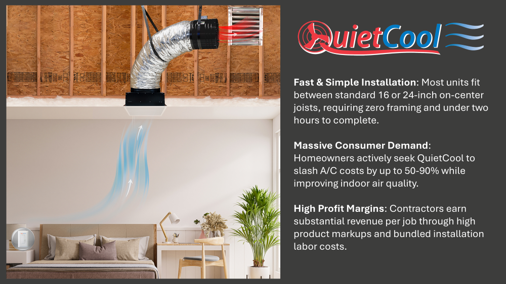 QuietCool
